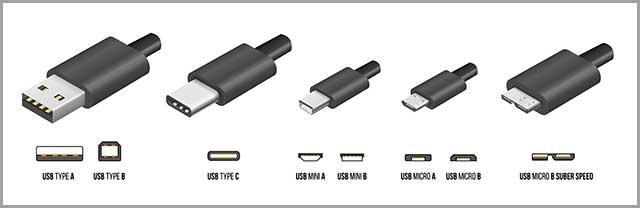 Micro Usb Cable The Ultimate Guide On How To Choose Cloom