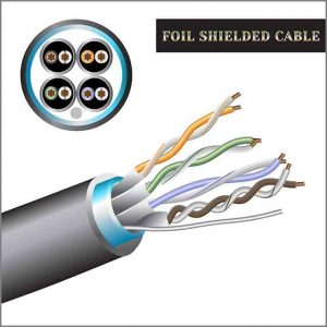 Shielded Cable Vs Unshielded Cable: Which One Do You Need? - Wiringo