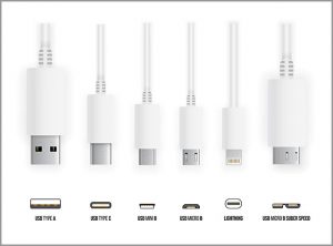 USB Cable – Everything You Need To Know - WIRINGO